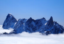 Tauhid – Die Grundlage des Islam